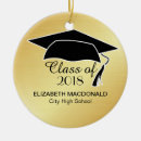 Search for boarding christmas tree decorations Xmas