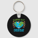 Search for environment support key rings Support your local planet