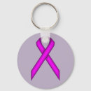 Search for epilepsy purple ribbon key rings Crohn's disease