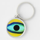 Search for evil eye key rings Magic