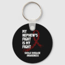 Search for nephew key rings Month