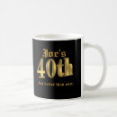 Search for 3 dimensional mugs Black