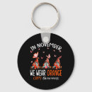 Search for syndrome round key rings Complex regional pain syndrome