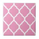 Search for pink moroccan tiles Pattern