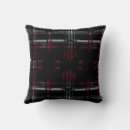 Search for gothic cushions Trendy