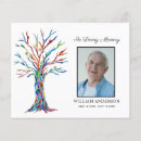 Search for tree of life sympathy cards Funeral