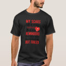 Search for scars Surgery