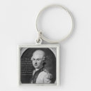 Search for hat square key rings French