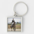 Search for exercising key rings Horizontal