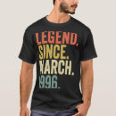 Search for 27th tshirts March