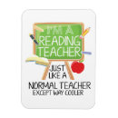 Search for exam magnets Teacher