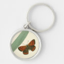 Search for butterflies round key rings Flower