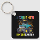 Search for truck key rings Student