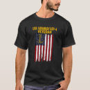 Search for oiler tshirts Uss