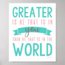 Search for christian wall art posters Bible scripture
