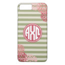 Search for alumni iphone cases Axo