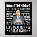 Search for 40th birthday quotes posters Design