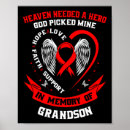 Search for stroke ribbon posters Chd survivor