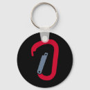 Search for carabiner key rings Climber mindset