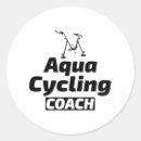 Search for jogging stickers Runner