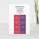 Search for stepmother cards Mum