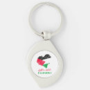 Search for arabic flags key rings Palestinian