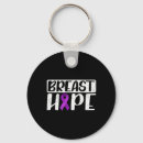 Search for chemotherapy key rings Charity