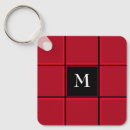 Search for single key rings Modern