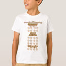 Search for phonics tshirts English