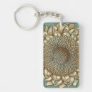 Search for blooms key rings Decorative