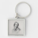 Search for brontes key rings Portrait