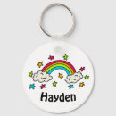 Search for kids name key rings For kids