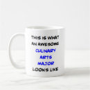 Search for culinary arts mugs Chef