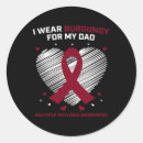 Search for multiple myeloma stickers Leukaemia survivor