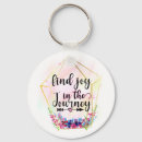 Search for joy key rings Encouragement