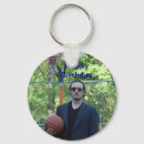 Search for outside rounded key rings Nature