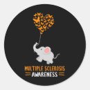 Search for ms awareness month stickers Butterfly