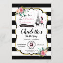 Search for poodle birthday invitations Paris birthday party