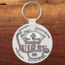 Search for surgical key rings Nursing