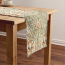 Search for victorian table runners Green