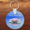 Search for waters key rings Peaceful