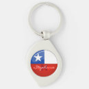 Search for chilean key rings Blue