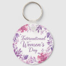 Search for internal small key rings For her