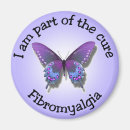 Search for fibromyalgia magnets Health
