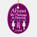 Search for tap dancing christmas tree decorations Ballerina