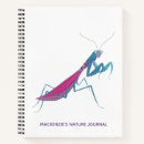 Search for mantid Bug