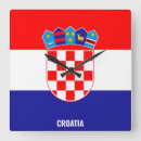 Search for croatia posters World flags