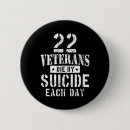 Search for peered badges Depression awareness