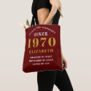 Search for birthday bags Initial