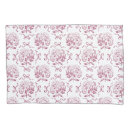 Search for hydrangeas pillowcases Botanical